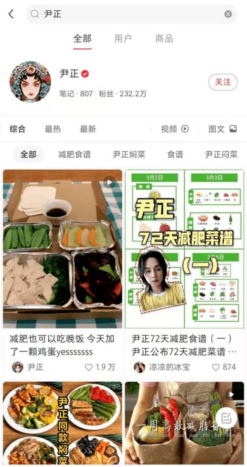 内容变现：从零到有的艺术