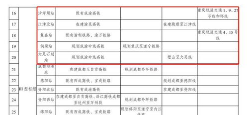 设置促销活动的重要性