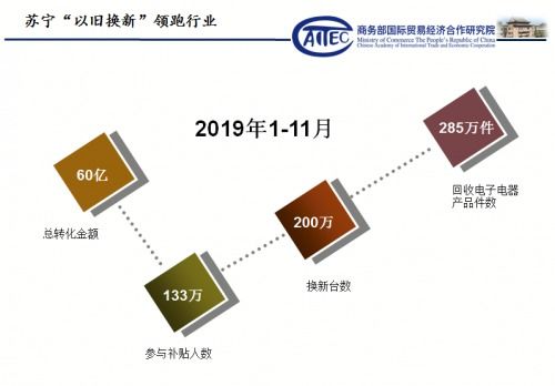 2. 检测标准与后来啊