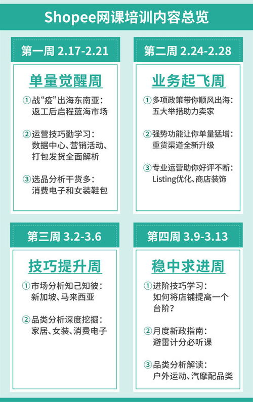 应对延迟发货的策略