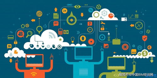 政策监管的推手角色与互联互通的兴起