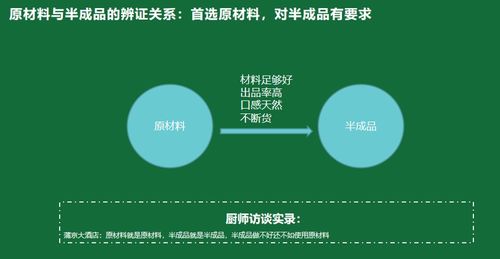 官方渠道查询宕机情况