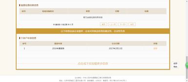 雷区一：未按时年审或税务申报