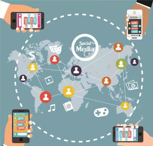 三、本地化运营：跨境电商的“流量密码”