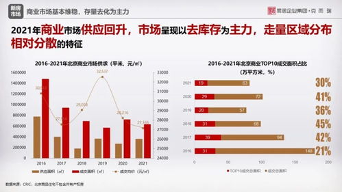 一、海外仓备货的优势