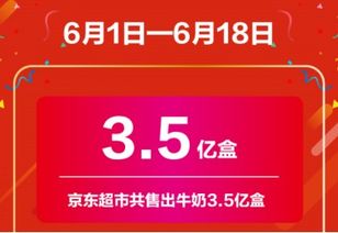 助力老字号焕发新活力