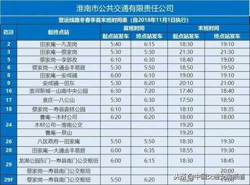 季节性价格波动