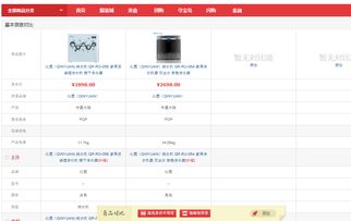 一、 商品体检介绍