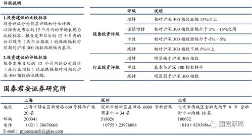 选品策略：精准定位， 挖掘爆款潜力