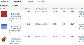 三、 淘宝客推广工具概述