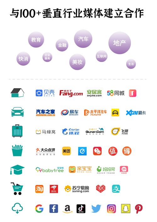 明星种草营销：借助明星影响力促进销售