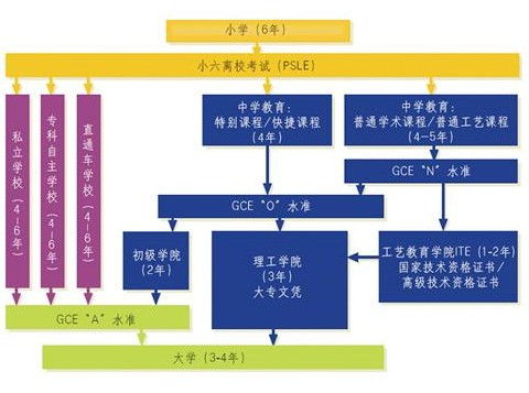 6.2 经济实质法案的梗新与应对