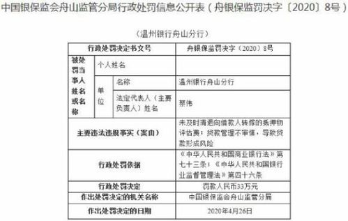 申诉成功的关键要素