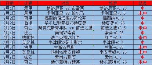 一、 淘宝补单概述