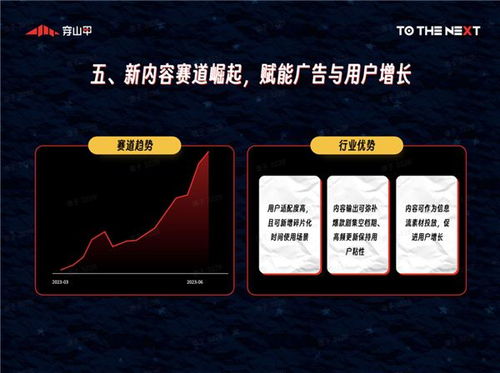 四、 如何判断公司是否合规