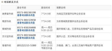 一、 手机淘宝店铺账号注销的必要条件