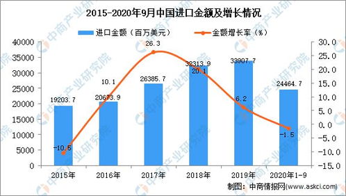 二、成分含量：精确申报，确保合规