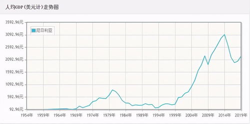 国际汇款公司的资金收付运作形式