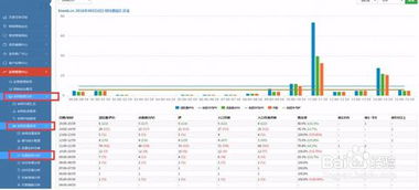 一、流量纵横如何查堪数据补单？