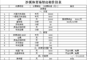十一、法定节假日与周末的影响