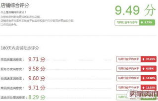 2. 提升客服服务质量