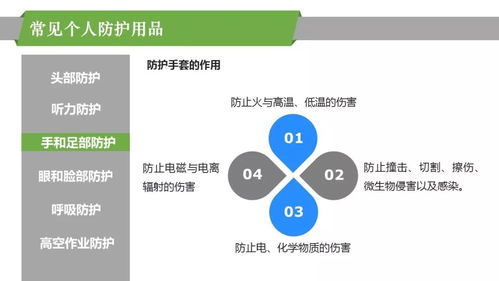 客户精细化管理的常用方法