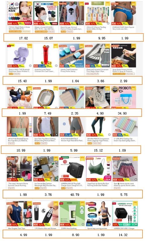 三、Shopee新加坡站与其他站点的货币结算差异