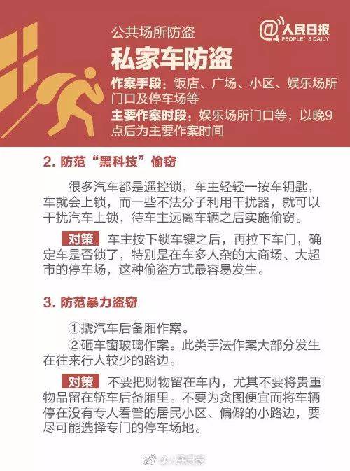 2. 知识产权元素授权