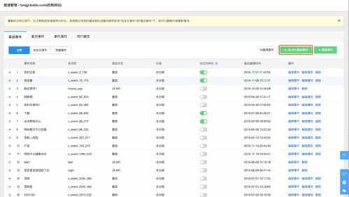 进入“商品管理”页面