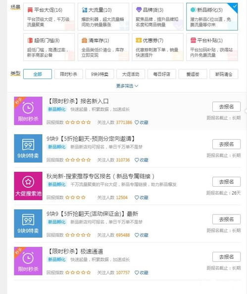 新品标与店铺活力及流量增长的关系