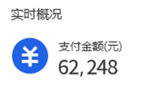 天猫店新商家考核不达标会怎样？考核标准是什么？
