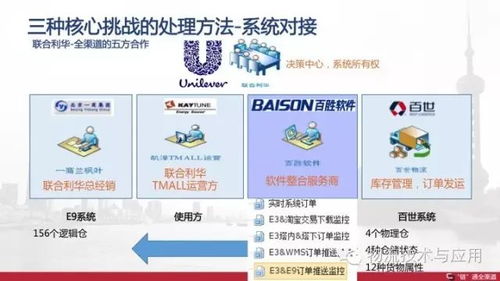 历史运输数据验证时效， 签订时效保障协议