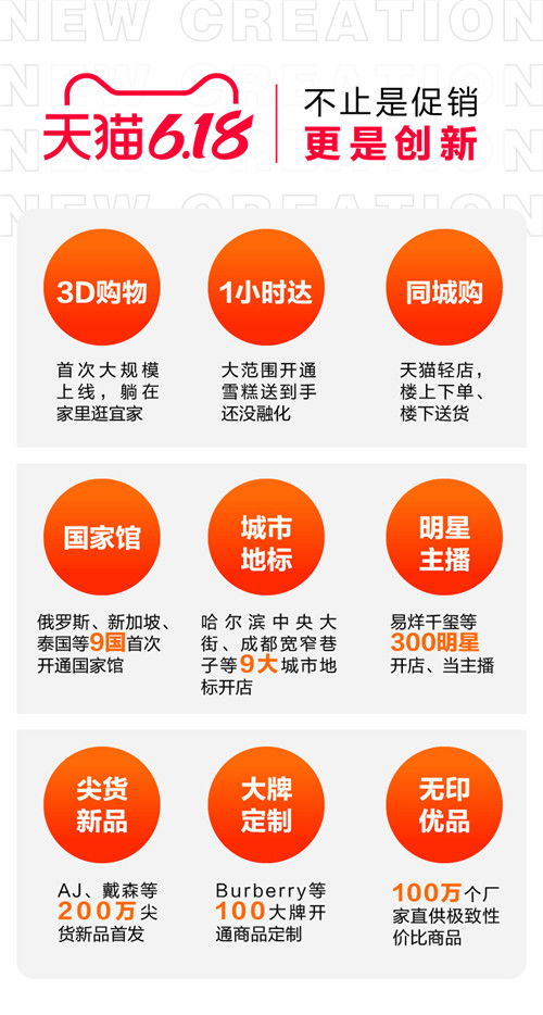 2. 满减活动规则