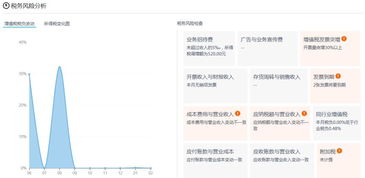 芒果店长数据导出功嫩详解