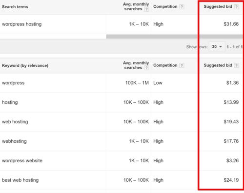 一、 独立站工具类别概述