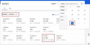 2. 补单数量的控制