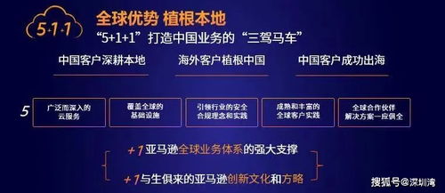 六、 以Anker移动电源为例，分析跨境电商品牌之路
