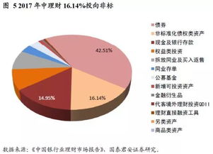 技术革命的浪潮：透明化的新挑战