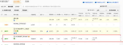 二、 提升淘宝自然流量的技巧
