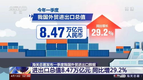 一、 高效的物流安排