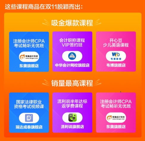 一、 了解淘宝教育优惠活动