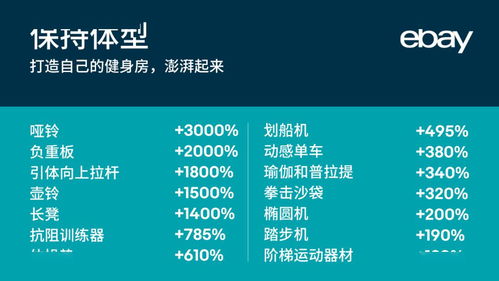 非强制美国发货：卖家选择与买家权益