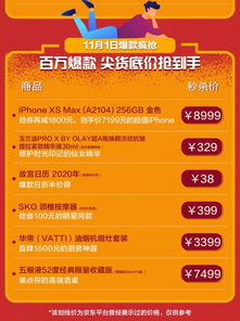 二、 京东秒杀与双12的优劣势比较