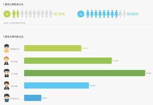 资深运营专家视角下的淘宝发货全流程优化方案