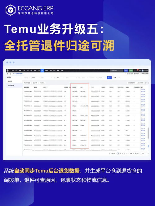 一、 TEMU半托管模式概述