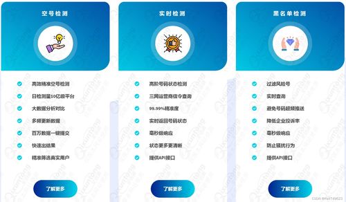 个人隐私保护：空号检测与隐私权的边界