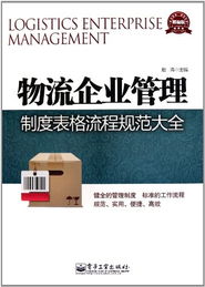 商品准备与标签要求