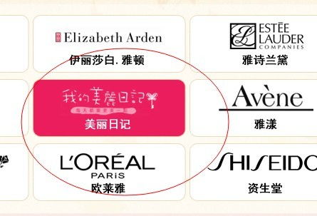 竞品品牌的选择与参考