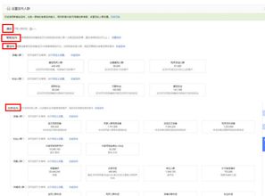 一、 信誉提升与流量补充的不匹配风险