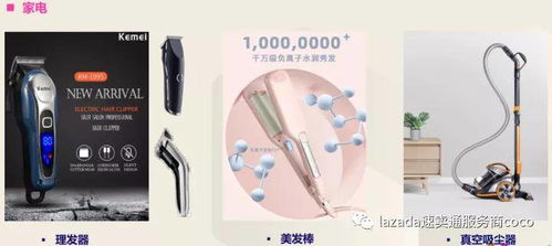 视觉优化专用工具包提升点击转化率